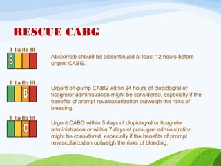 RESCUE CABG
Abciximab should be discontinued at least 12 hours before
urgent CABG.
Urgent off-pump CABG within 24 hours of clopidogrel or
ticagrelor administration might be considered, especially if the
benefits of prompt revascularization outweigh the risks of
bleeding.
Urgent CABG within 5 days of clopidogrel or ticagrelor
administration or within 7 days of prasugrel administration
might be considered, especially if the benefits of prompt
revascularization outweigh the risks of bleeding.
I IIa IIb III
I IIa IIb III
I IIa IIb III
 