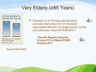 Very Elderly (≥85 Years)
 Claessen et al. Primary percutaneous
coronary intervention for ST elevation
myocardial infarction in octogenarians: trends
and outcomes. Heart 2010;96:843–7
Danish Registry Supports
Primary PCI in Elderly STEMI
Patients-2013
Senior-PAMI-2005
 