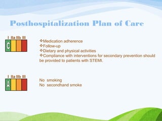 Posthospitalization Plan of Care
Medication adherence
Follow-up
Dietary and physical activities
Compliance with interventions for secondary prevention should
be provided to patients with STEMI.
No smoking
No secondhand smoke
I IIa IIb III
I IIa IIb III
 