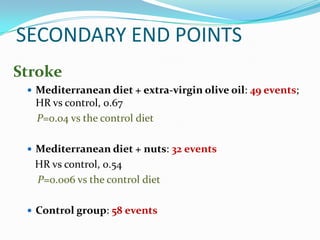 PAST STUDIES
 Multiple trials in the past have demonstrated beneficial
 effects of mediterranian diet in

 Metabolic synd...