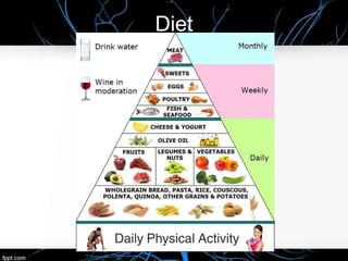 Diet
 
