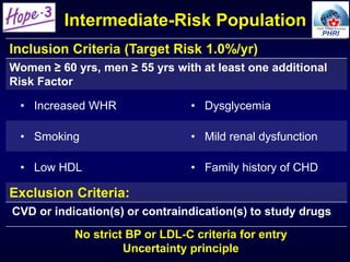Intermediate-Risk Population
Inclusion Criteria (Target Risk 1.0%/yr)
Women ≥ 60 yrs, men ≥ 55 yrs with at least one additional
Risk Factor
• Increased WHR • Dysglycemia
• Smoking • Mild renal dysfunction
• Low HDL • Family history of CHD
Exclusion Criteria:
CVD or indication(s) or contraindication(s) to study drugs
No strict BP or LDL-C criteria for entry
Uncertainty principle
 