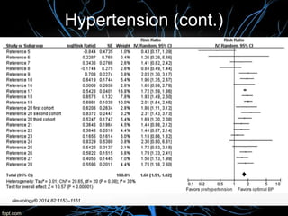 Hypertension (cont.)
Neurology® 2014;82:1153–1161
 