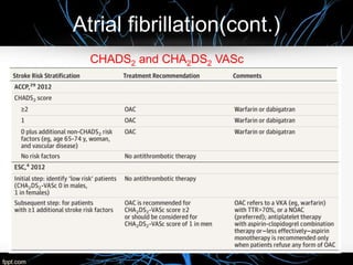 Atrial fibrillation(cont.)
CHADS2 and CHA2DS2 VASc
 