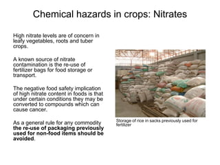 Nitrate Source Food Hygiene Issues in Primary Production | PDF