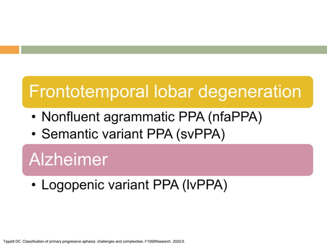 New Treatments For Primary Progressive Aphasia Primary Progressive Aphasia.pptx