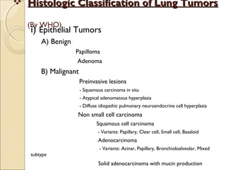  Histologic Classification of Lung TumorsHistologic Classification of Lung Tumors
(By WHO)
i) Epithelial Tumors
A) Benign
Papilloma
Adenoma
B) Malignant
Preinvasive lesions
- Squamous carcinoma in situ
- Atypical adenomatous hyperplasia
- Diffuse idiopathic pulmonary neuroendocrine cell hyperplasia
Non small cell carcinoma
Squamous cell carcinoma
- Variants: Papillary, Clear cell, Small cell, Basaloid
Adenocarcinoma
- Variants: Acinar, Papillary, Bronchioloalveolar, Mixed
subtype
Solid adenocarcinoma with mucin production
 