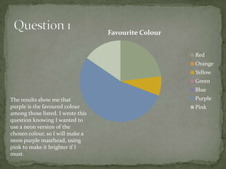 Favourite Colour


                                                      Red
                                                      Orange
                                                      Yellow
                                                      Green
                                                      Blue
The results show me that                              Purple
purple is the favoured colour                         Pink
among those listed. I wrote this
question knowing I wanted to
use a neon version of the
chosen colour, so I will make a
neon purple masthead, using
pink to make it brighter if I
must.
 