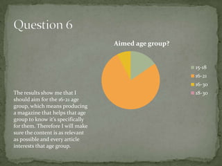 Aimed age group?


                                                     15-18
                                                     16-21
                                                     16-30
The results show me that I                           18-30
should aim for the 16-21 age
group, which means producing
a magazine that helps that age
group to know it’s specifically
for them. Therefore I will make
sure the content is as relevant
as possible and every article
interests that age group.
 