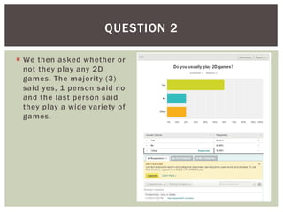  We then asked whether or
not they play any 2D
games. The majority (3)
said yes, 1 person said no
and the last person said
they play a wide variety of
games.
QUESTION 2
 