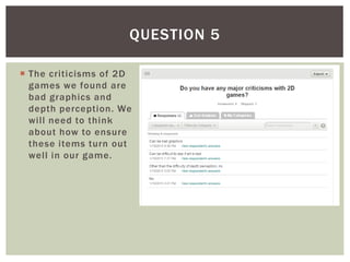  The criticisms of 2D
games we found are
bad graphics and
depth perception. We
will need to think
about how to ensure
these items turn out
well in our game.
QUESTION 5
 