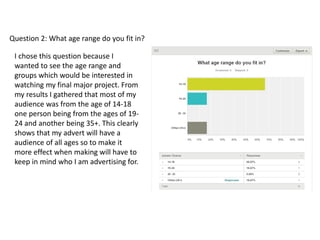 Question 2: What age range do you fit in?
I chose this question because I
wanted to see the age range and
groups which would be interested in
watching my final major project. From
my results I gathered that most of my
audience was from the age of 14-18
one person being from the ages of 19-
24 and another being 35+. This clearly
shows that my advert will have a
audience of all ages so to make it
more effect when making will have to
keep in mind who I am advertising for.
 