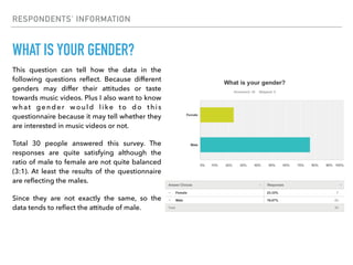 RESPONDENTS’ INFORMATION
WHAT IS YOUR GENDER?
This question can tell how the data in the
following questions reﬂect. Because different
genders may differ their attitudes or taste
towards music videos. Plus I also want to know
what gender would like to do this
questionnaire because it may tell whether they
are interested in music videos or not.
Total 30 people answered this survey. The
responses are quite satisfying although the
ratio of male to female are not quite balanced
(3:1). At least the results of the questionnaire
are reﬂecting the males.
Since they are not exactly the same, so the
data tends to reﬂect the attitude of male.
 