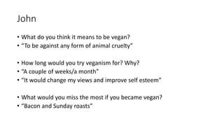 John
• What do you think it means to be vegan?
• “To be against any form of animal cruelty”
• How long would you try veganism for? Why?
• “A couple of weeks/a month”
• “It would change my views and improve self esteem”
• What would you miss the most if you became vegan?
• “Bacon and Sunday roasts”
 