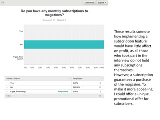 These results connote
how implementing a
subscription feature
would have little affect
on profit, as all those
who took part in the
interview do not hold
any subscriptions
themselves.
However, a subscription
guarantees a purchase
of the magazine. To
make it more appealing,
I could offer a unique
promotional offer for
subscribers.
 
