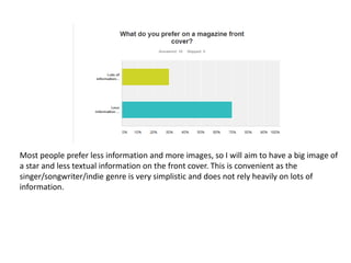 Most people prefer less information and more images, so I will aim to have a big image of
a star and less textual information on the front cover. This is convenient as the
singer/songwriter/indie genre is very simplistic and does not rely heavily on lots of
information.
 