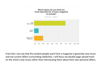 From this I can see that the content people want from a magazine is generally new music
and not current affairs surrounding celebrities. I will focus my double page spread more
on the artist’s new music rather than interviewing them about their own personal affairs.
 