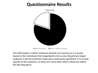 Questionnaire Results
Ethnicity
White/Caucasian Black or African American
This information is rather irrelevant towards my research as it is purely
based on the individuals that responded to the survey. My primary target
audience is african-american males yet as previously specified it is in no way
specific to this audience, as there are many other ethnic influences within
the Hip-Hop genre.
 
