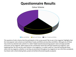 Colour Scheme
Blue and White Black and Yellow Black , Purple and White
Questionnaire Results
This question of color scheme that the participants in the survey would ‘like to see in the magazine’ highlights that
the most popular color scheme are both Black, Purple and White and also Blue and White. Although one of these
may not be my selected color scheme it is rather helpful towards discovering popular colors amongst possible
consumers of my magazine. With respect to the contribution which this will have towards my magazine, even
supposing that I do not use this color scheme in my magazine, it is rather useful as I may still incorporate these
colors into my magazine, whether or not they are prominent throughout my magazine or not. All of this considered,
my chosen color scheme (being black, purple and white) still proved equally as popular.
 