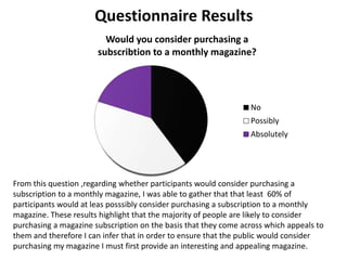 Questionnaire Results
Would you consider purchasing a
subscribtion to a monthly magazine?
No
Possibly
Absolutely
From this question ,regarding whether participants would consider purchasing a
subscription to a monthly magazine, I was able to gather that that least 60% of
participants would at leas posssibly consider purchasing a subscription to a monthly
magazine. These results highlight that the majority of people are likely to consider
purchasing a magazine subscription on the basis that they come across which appeals to
them and therefore I can infer that in order to ensure that the public would consider
purchasing my magazine I must first provide an interesting and appealing magazine.
 