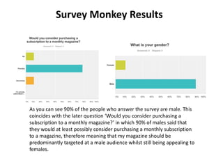 As you can see 90% of the people who answer the survey are male. This
coincides with the later question ‘Would you consider purchasing a
subscription to a monthly magazine?’ in which 90% of males said that
they would at least possibly consider purchasing a monthly subscription
to a magazine, therefore meaning that my magazine should be
predominantly targeted at a male audience whilst still being appealing to
females.
Survey Monkey Results
 