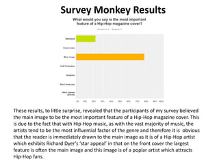 Survey Monkey Results
These results, to little surprise, revealed that the participants of my survey believed
the main image to be the most important feature of a Hip-Hop magazine cover. This
is due to the fact that with Hip-Hop music, as with the vast majority of music, the
artists tend to be the most influential factor of the genre and therefore it is obvious
that the reader is immediately drawn to the main image as it is of a Hip-Hop artist
which exhibits Richard Dyer’s ‘star appeal’ in that on the front cover the largest
feature is often the main image and this image is of a poplar artist which attracts
Hip-Hop fans.
 