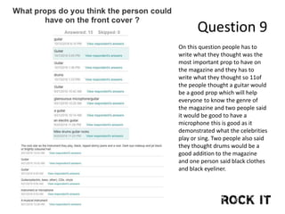 Question 9
On this question people has to
write what they thought was the
most important prop to have on
the magazine and they has to
write what they thought so 11of
the people thought a guitar would
be a good prop which will help
everyone to know the genre of
the magazine and two people said
it would be good to have a
microphone this is good as it
demonstrated what the celebrities
play or sing. Two people also said
they thought drums would be a
good addition to the magazine
and one person said black clothes
and black eyeliner.
 