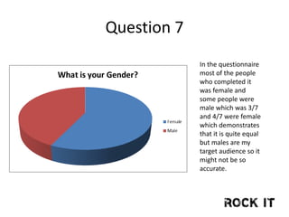 Question 7
In the questionnaire
most of the people
who completed it
was female and
some people were
male which was 3/7
and 4/7 were female
which demonstrates
that it is quite equal
but males are my
target audience so it
might not be so
accurate.
 