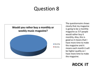 Question 8
The questionnaire shows
clearly that my magazine
is going to be a monthly
magazine as 7/7 people
would rather buy it
monthly. Also, this is
good as it means that I
have more time to make
the magazine and it
means each month it will
be higher quality as I
have more time to make
the magazine.
 