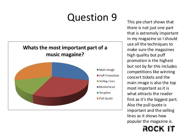 <strong>Literature Review Template</strong> - Thompson Rivers University Research evaluation template