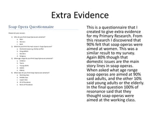 Extra Evidence
This is a questionnaire that I
created to give extra evidence
for my Primary Research. From
this research I discovered that
90% felt that soap operas were
aimed at women. This was a
similar result to my survey.
Again 80% though that
domestic issues are the main
story lines in soap operas.
When asked what age range
soap operas are aimed at 90%
said adults, and the other 10%
said young adults or the elderly.
In the final question 100% of
resonance said that they
thought soap operas were
aimed at the working class.
 