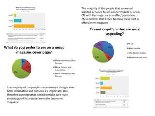 The majority of the people that answered thought that
both information and pictures are important. This
therefore connotes that I need to make sure that I
create a good balance between the two in my
magazine.
The majority of the people that answered
wanted a chance to win concert tickets or a free
CD with the magazine as a offer/promotion.
This connotes that I need to make these sort of
offers in my magazine
8%
25%
67%
What do you prefer to see on a music
magazine cover page?
More Information than
Pictures
More Pictures and
Information
Equal Information and
Pictures
33%
8%42%
17%
Promotion/offers that are most
appealing?
A CD
Merchandise
Win Festival tickets
Meet Featured Artist
 