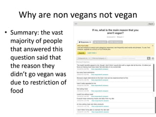 Why are non vegans not vegan
• Summary: the vast
majority of people
that answered this
question said that
the reason they
didn’t go vegan was
due to restriction of
food
 