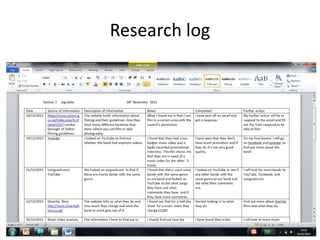 Research log
 