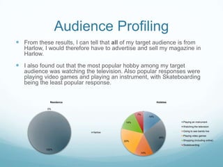 Audience Profiling
 From these results, I can tell that all of my target audience is from
   Harlow, I would therefore have to advertise and sell my magazine in
   Harlow.

 I also found out that the most popular hobby among my target
   audience was watching the television. Also popular responses were
   playing video games and playing an instrument, with Skateboarding
   being the least popular response.


              Residence                                       Hobbies

            0%

                                                 7%
                                                        14%

                                           14%                          Playing an instrument
                                                                        Watching the television

                              Harlow                                    Going to see bands live
                                                                        Playing video games
                                                               29%
                                          22%                           Shopping (including online)
                                                                        Skateboarding
            100%
                                                  14%
 