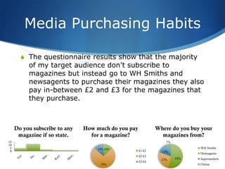 Media Purchasing Habits

       S The questionnaire results show that the majority
          of my target audience don’t subscribe to
          magazines but instead go to WH Smiths and
          newsagents to purchase their magazines they also
          pay in-between £2 and £3 for the magazines that
          they purchase.



     Do you subscribe to any   How much do you pay           Where do you buy your
      magazine if so state.      for a magazine?               magazines from?
15                                                               7%
10
 5                                 13% 14%                                   WH Smiths
 0                                                   £1-£2     13%
                                                                             Newsagents
                                                     £2-£3
                                                               27%    53%    Supermarkets
                                                     £3-£4
                                     73%                                     Online
 