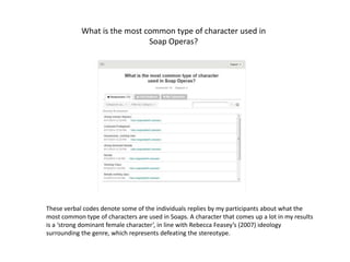 What is the most common type of character used in 
Soap Operas? 
These verbal codes denote some of the individuals replies by my participants about what the 
most common type of characters are used in Soaps. A character that comes up a lot in my results 
is a ‘strong dominant female character’, in line with Rebecca Feasey’s (2007) ideology 
surrounding the genre, which represents defeating the stereotype. 
 