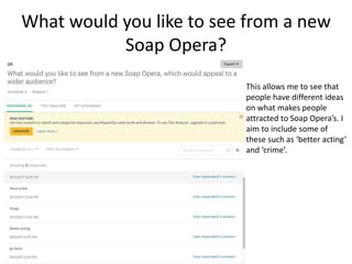 What would you like to see from a new
Soap Opera?
This allows me to see that
people have different ideas
on what makes people
attracted to Soap Opera’s. I
aim to include some of
these such as ‘better acting’
and ‘crime’.
 