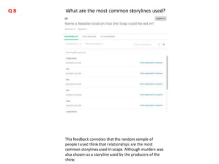 This feedback connotes that the random sample of
people I used think that relationships are the most
common storylines used in soaps. Although murders was
also chosen as a storyline used by the producers of the
show.
What are the most common storylines used?Q 8
 
