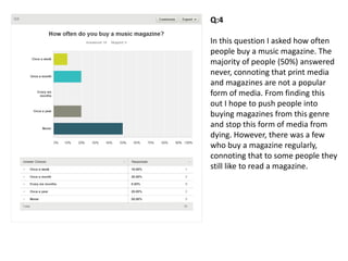 Q:4
In this question I asked how often
people buy a music magazine. The
majority of people (50%) answered
never, connoting that print media
and magazines are not a popular
form of media. From finding this
out I hope to push people into
buying magazines from this genre
and stop this form of media from
dying. However, there was a few
who buy a magazine regularly,
connoting that to some people they
still like to read a magazine.
 