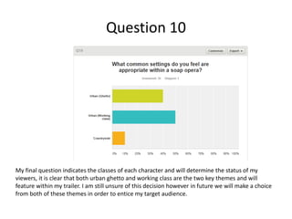 Question 10
My final question indicates the classes of each character and will determine the status of my
viewers, it is clear that both urban ghetto and working class are the two key themes and will
feature within my trailer. I am still unsure of this decision however in future we will make a choice
from both of these themes in order to entice my target audience.
 