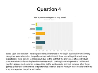 Question 4
Based upon this research I have exploited the preferences of my target audience in which many
categories were selected as the preference of an individual. Prior to crafting this enquiry my
expectations were parallel to these result due to the fact that the preference of an individual
consumer often varies as displayed from these results. Although the sub genres of thriller and
murders appear most common in opposition to the least popular genre of romance all of these
genres appear close in numbers and preference and I will explore many of these factors within my
soap opera poster, magazine and trailer.
 
