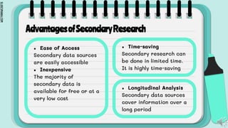 SLIDESMANIA.COM
AdvantagesofSecondaryResearch
● Ease of Access
Secondary data sources
are easily accessible
● Inexpensive
The majority of
secondary data is
available for free or at a
very low cost
● Time-saving
Secondary research can
be done in limited time.
It is highly time-saving
● Longitudinal Analysis
Secondary data sources
cover information over a
long period
 