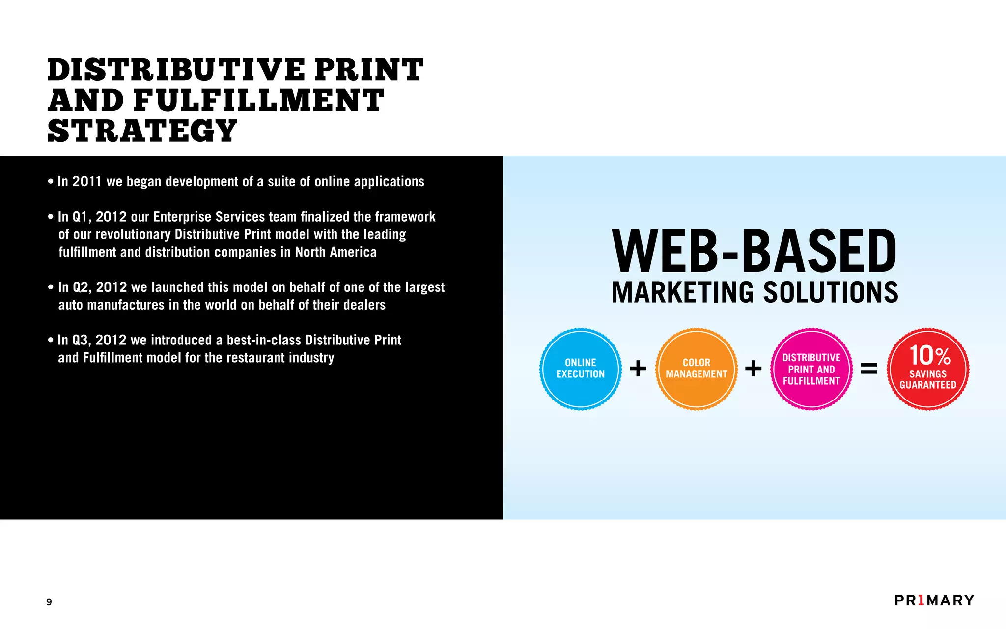 DISTRIBUTI VE PRINT
AND FULFILLMENT
STRATEGY
• In 2011 we began development of a suite of online applications

• In Q1, 2012 our Enterprise Services team finalized the framework


                                                                                   WEB-BASED
  of our revolutionary Distributive Print model with the leading
  fulfillment and distribution companies in North America

• In Q2, 2012 we launched this model on behalf of one of the largest
  auto manufactures in the world on behalf of their dealers
                                                                                   MARKETING SOLUTIONS
• In Q3, 2012 we introduced a best-in-class Distributive Print
  and Fulfillment model for the restaurant industry
                                                                                    +                +                  = 10%
                                                                         ONLINE           COLOR          DISTRIBUTIVE
                                                                       EXECUTION        MANAGEMENT        PRINT AND         SAVINGS
                                                                                                         FULFILLMENT      GUARANTEED




9
 