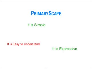 PRIMARYSCAPE
It is Simple
It is Easy to Understand
It is Expressive
3
 
