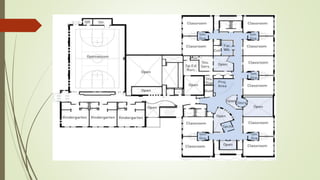 Planning of Primary School Building