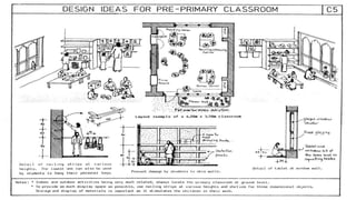 Primary school | PDF