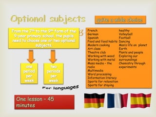  French
German
Spanish
healthy
Volleyball
Football
Food and food habits Dancing
Modern cooking Man’s life on planet
Art class Earth
Theatre club Plants and people
Working with wood Exploring our
Working with metal surroundings
Mass media – the Chemistry through
radio experiments
Multimedia
Word processing
Information literacy
Sports for relaxation
Sports for staying