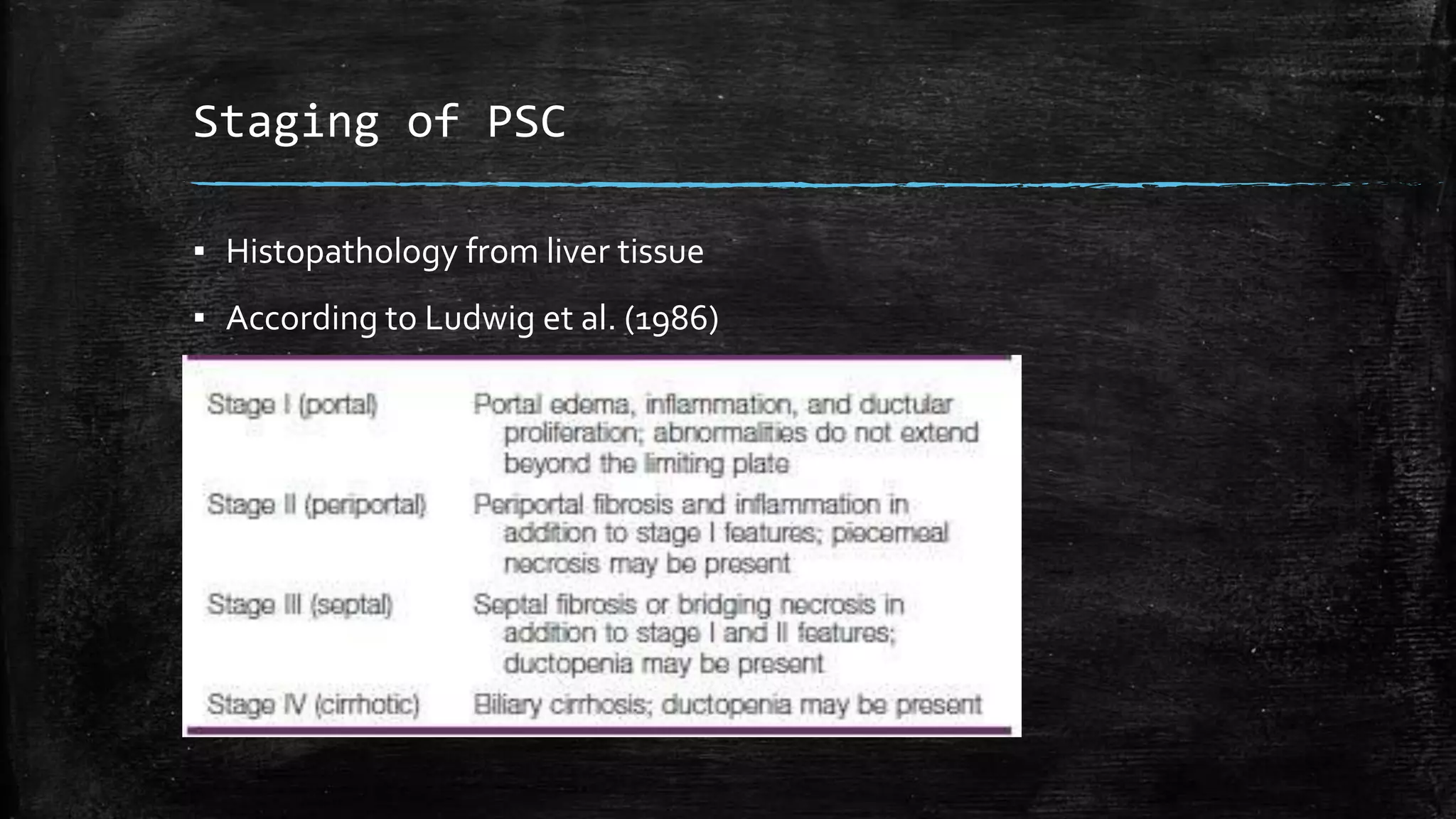 Staging of PSC
▪ Histopathology from liver tissue
▪ According to Ludwig et al. (1986)
 
