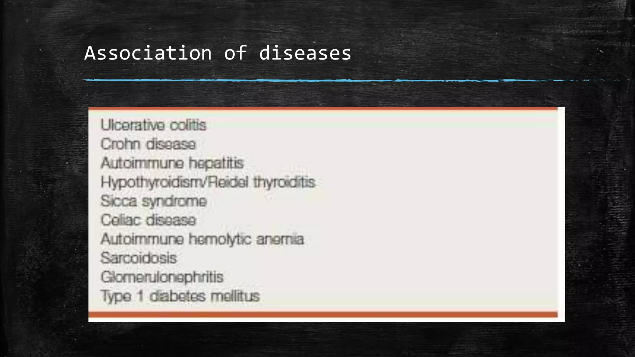 Association of diseases
 